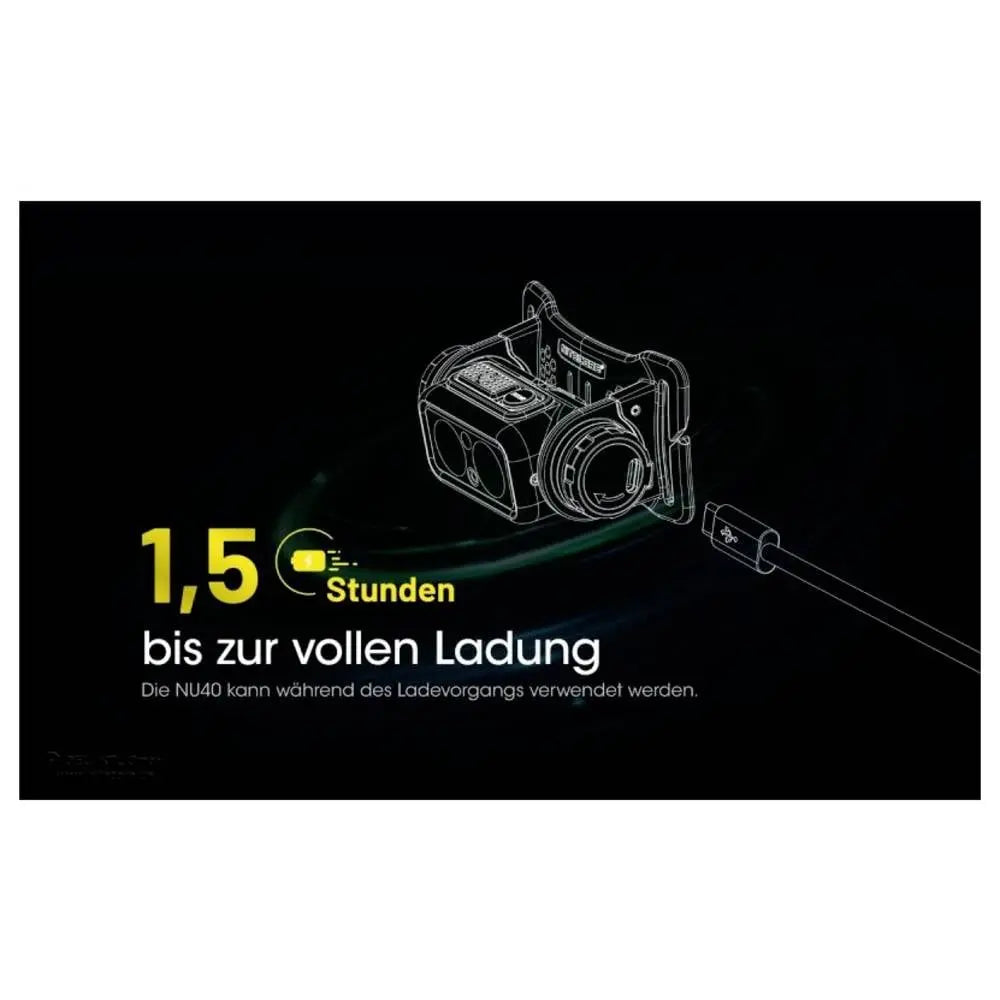 B-Ware Nitecore Stirnlampe Kopflampe Nu40 Lampe Licht Outdoor Akku 1000 Lumen - 6952506407637
