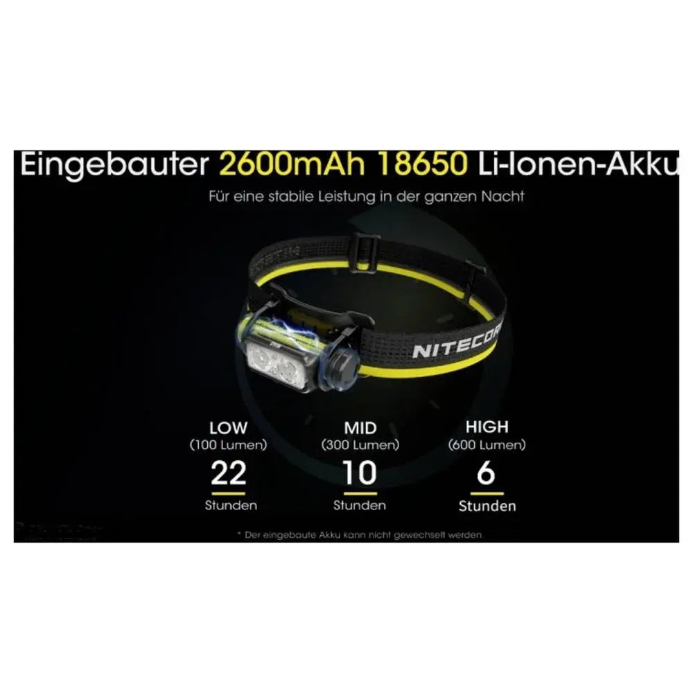 B-Ware Nitecore Stirnlampe Kopflampe Nu40 Lampe Licht Outdoor Akku 1000 Lumen - 6952506407637