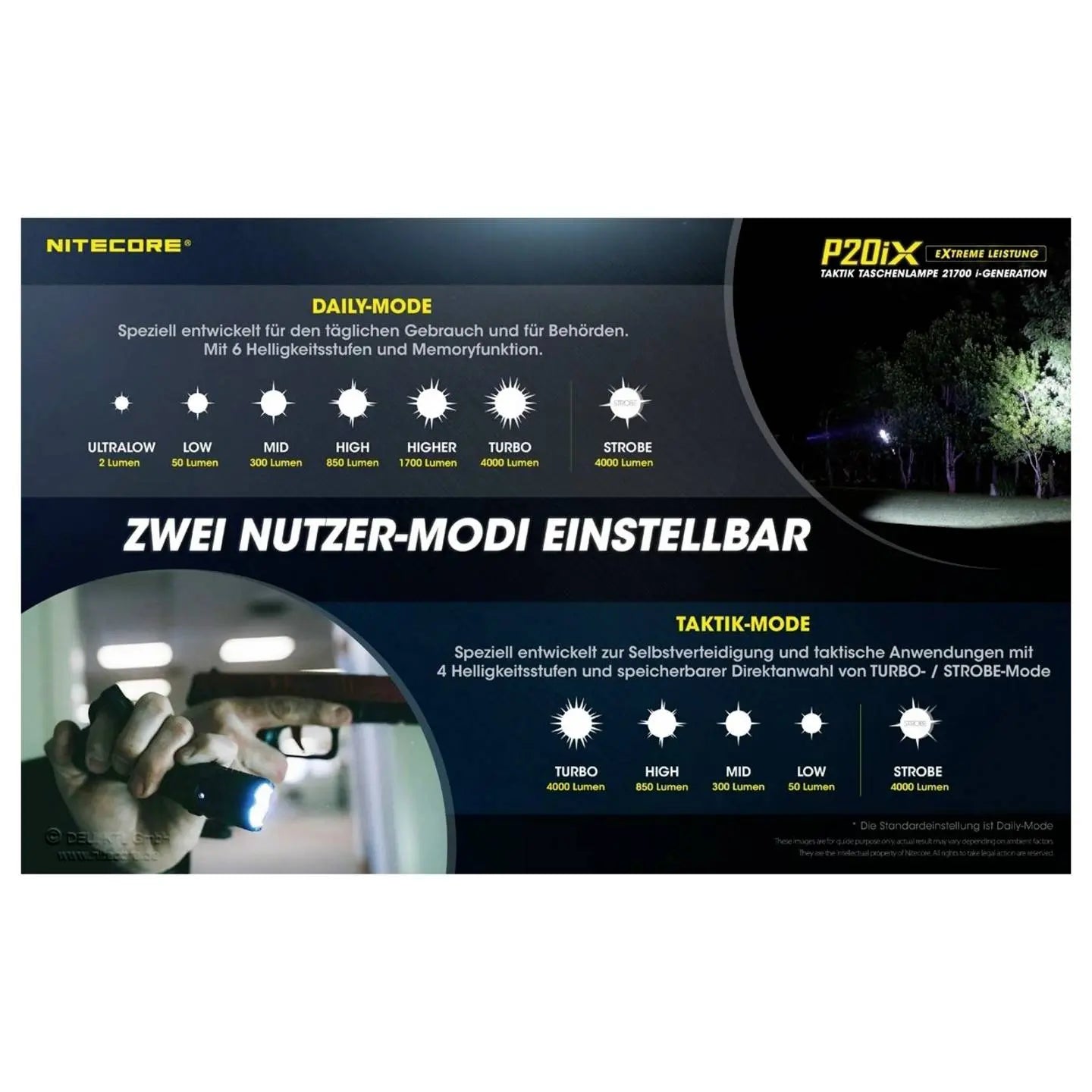 D-Ware Nitecore Taschenlampe P20i X Schwarz Led Akku Precise Serie 4000 Lm Defektware - 6952506406722