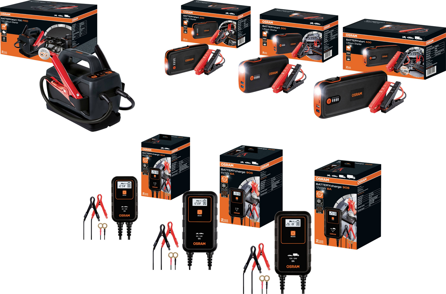 B-Ware Osram Auto Oebcs904 Automatikladegerät Ladegerät Batterieladegerät Auto Motorrad - 4052899620520