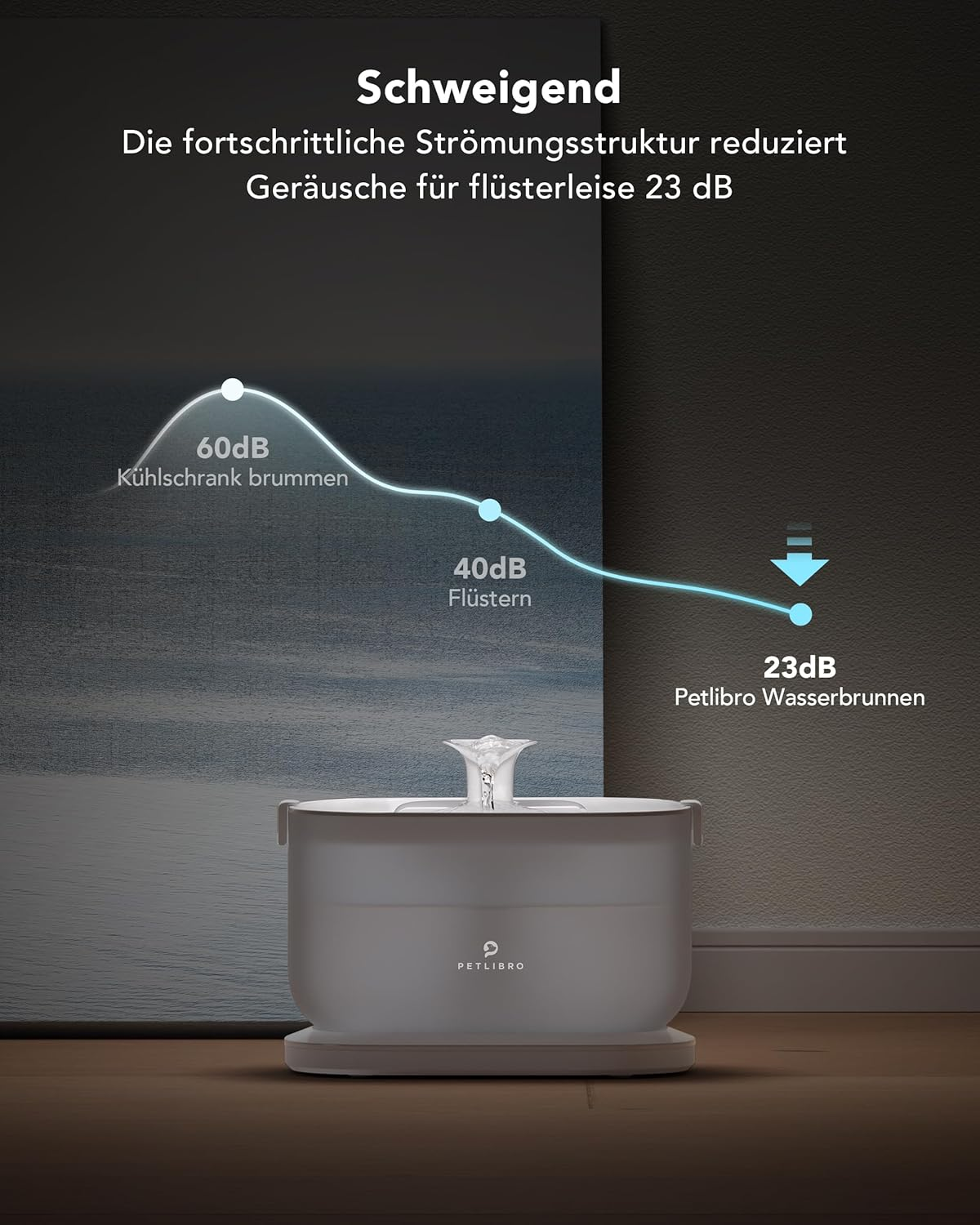 B-Ware Petlibro Katzenbrunnen Trinkbrunnen Für Katze Mit Pumpe Kabellos Wasserbrunnen - 671891486121