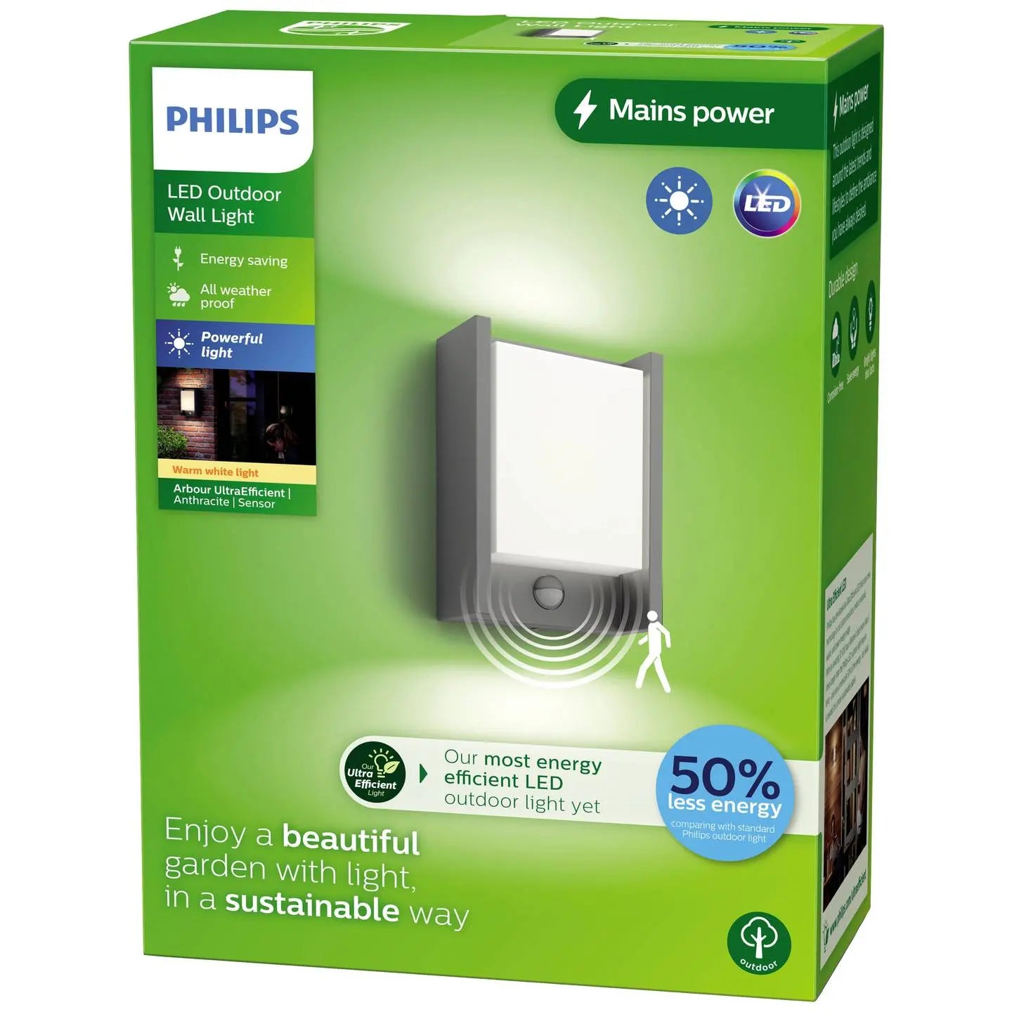 B-Ware Philips Led Außenwandleuchte Wandlampe Bewegungsmelder Anthrazit Arbour 3.8 W451 - 8720169263833
