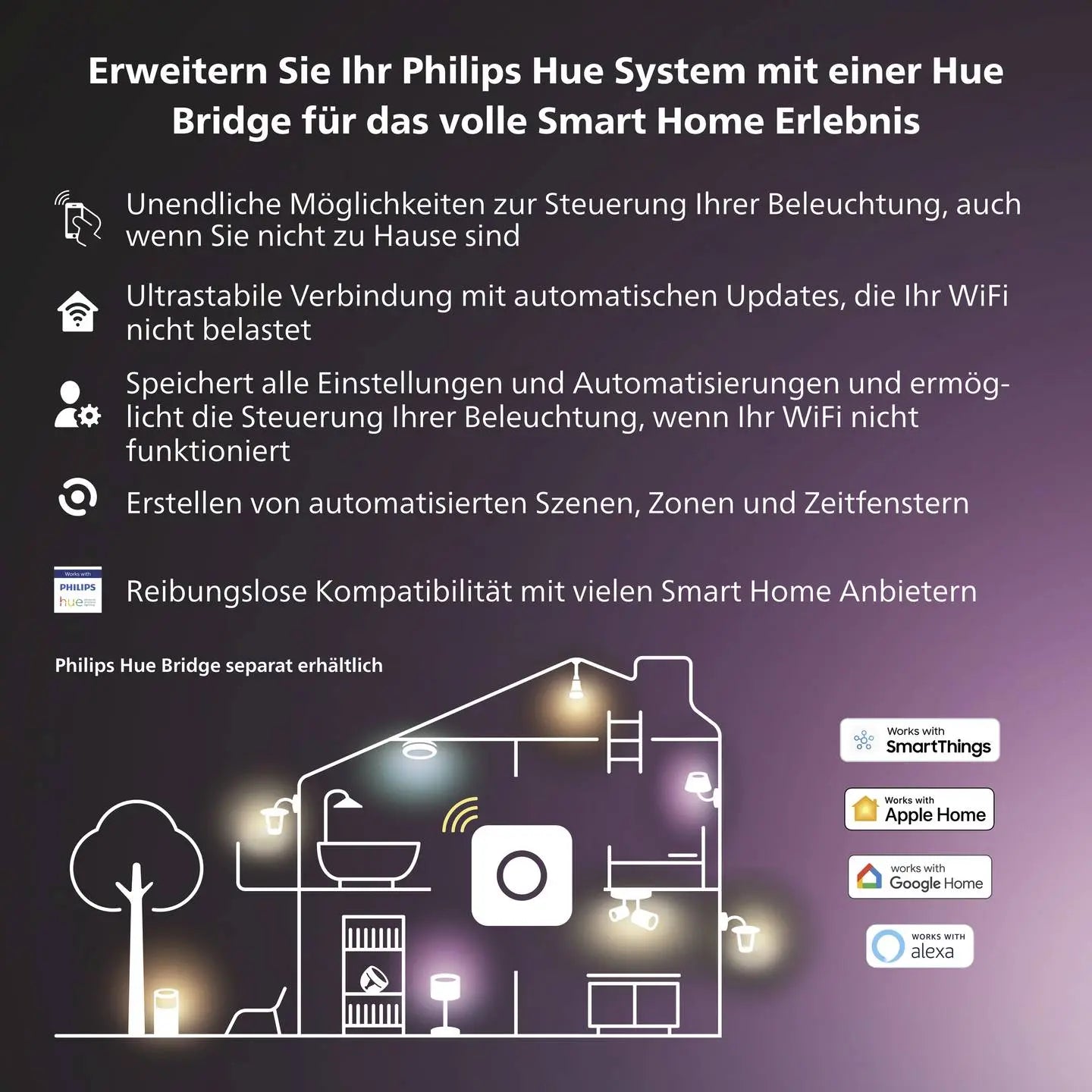 B-Ware Philips Hue Led 3er E27 Lampe Starterset Weiß Color Bridge Dimmschalter Set - 8719514291355
