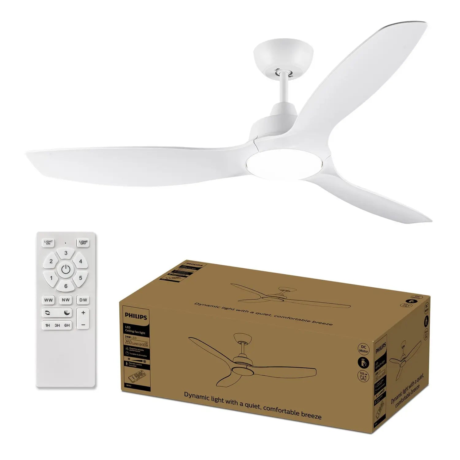 B-Ware Philips Deckenventilator Ventilator Led Weiß Leise Beleuchtung Fernbedienung - 8721103057525