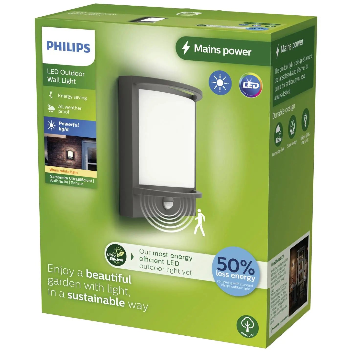 B-Ware Philips Samondra Lampe Leuchte Ue Wa 3.8 W 27 K An Hv Ir 06 Energiesparend - 8720169263710