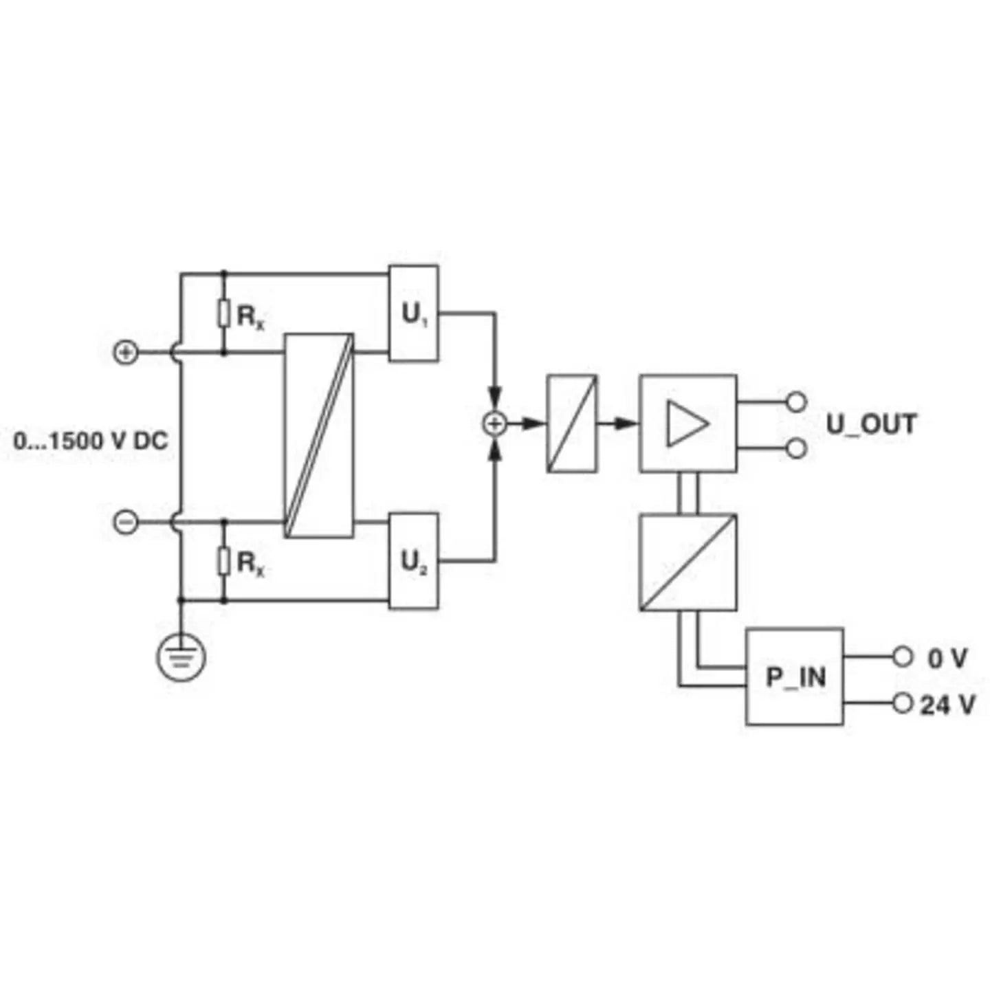 B-Ware Phoenix Contact Stringüberwachungsmodul Messmodul Sck Messgerät Solaranlage - 4046356752398