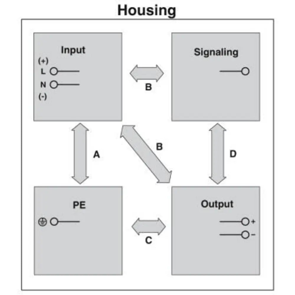 B-Ware Phoenix Contact Hutschienen Netzteil Stromversorgung Netzgerät 48 V 10 A Quint4 Ps