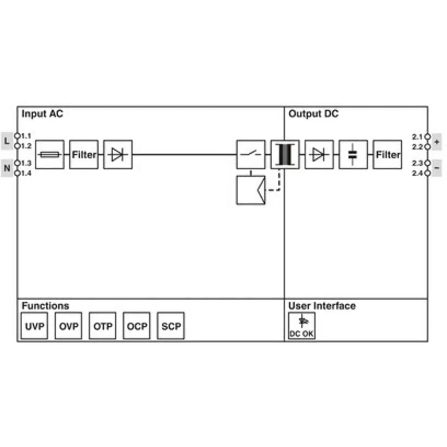 B-Ware Phoenix Contact Hutschienen Netzteil Stromversorgung Step3 Ps Einbaunetzgerät - 4055626889436