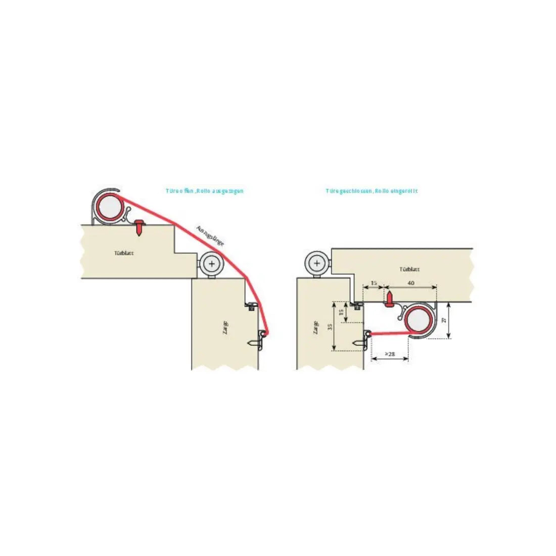 B-Ware Planet Assa Abloy Schutzrollo Fingerschutz Rollo Türschutz Silber Alu Fsr 5000 - 7612231028772
