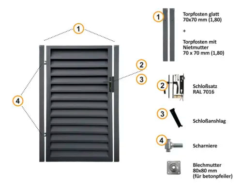 B-Ware Polbram Tor Pforte Einzeltor Anschlusstor Klaudia Mit Pfosten Anthrazit 90x120cm - 5905235208342