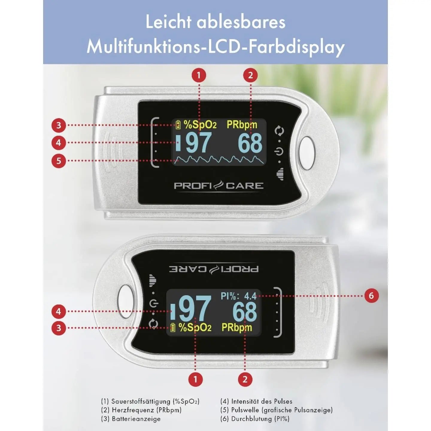 B-Ware Profi Care Pulsoximeter Blutsauerstoffmessgerät Fingerclip Puls Sauerstoffmessung - 4006160310405