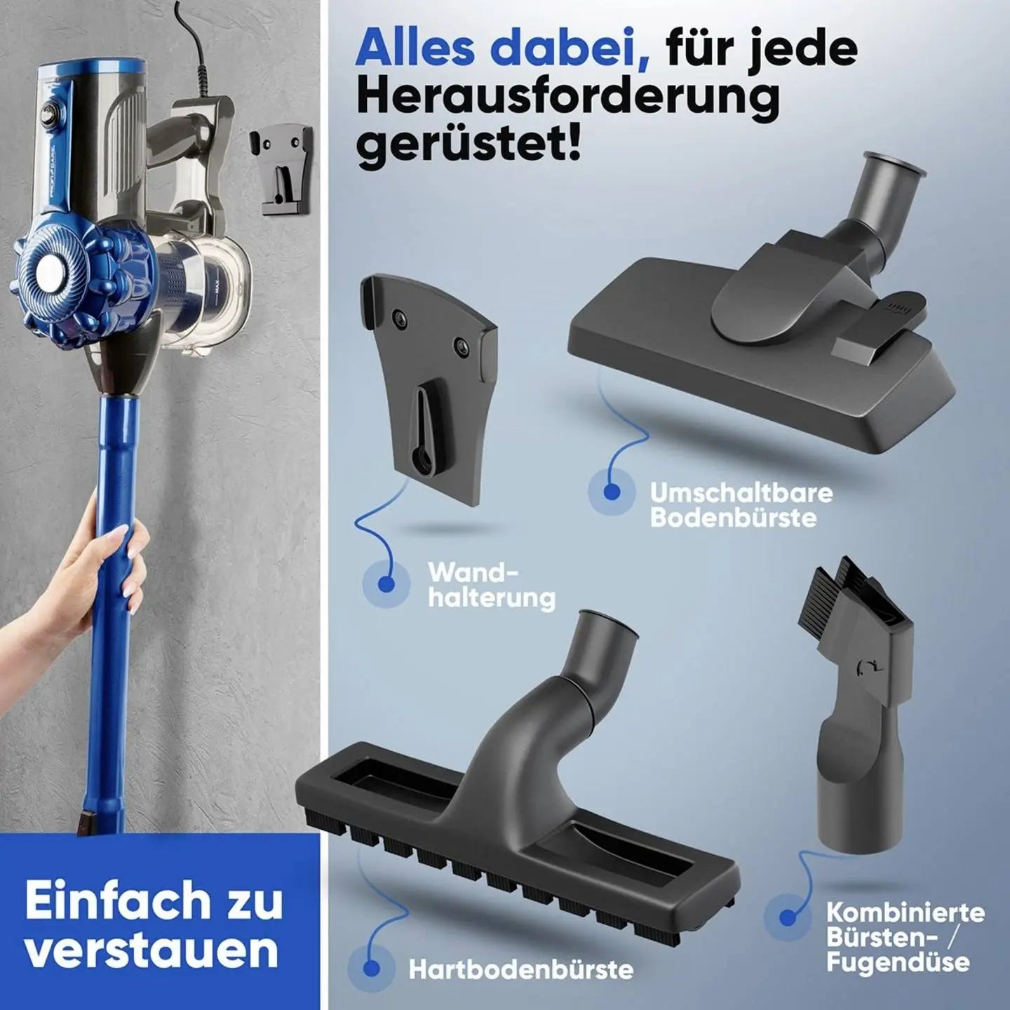 B-Ware Profi Care Staubsauger Sauger Beutellos Handstaubsauger Blue Pc Bs 3133 - 4006160331332