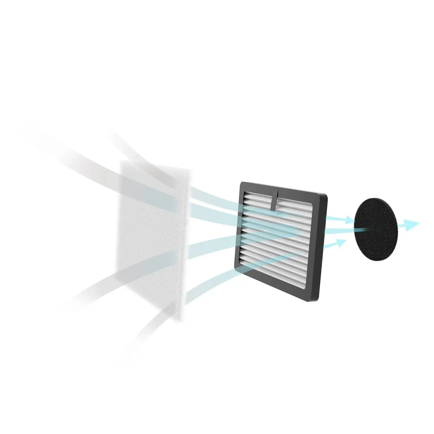 B-Ware Proxxon Lötrauchabsaugung Absauganlage Rauchfilter Hepa Hauptfilter 1 St - 4006274275201