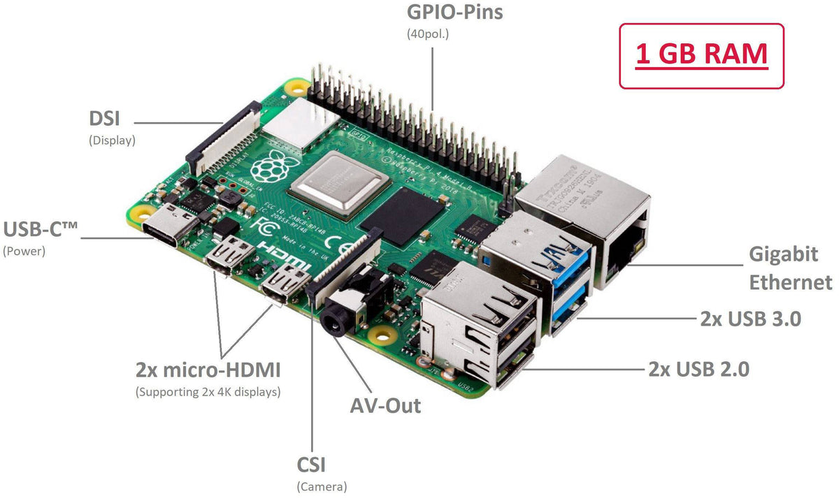 Raspberry Pi 4B 1 GB RAM ARM Cortex-A72 Quad-Core 4K HDMI Gigabit LAN WLAN - 5056561800325