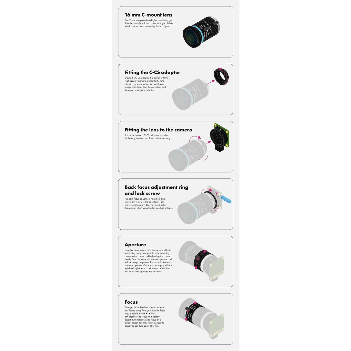 B-Ware Raspberry Pi Kameralinse Teleobjektiv Objektiv High Quality Kamera Zubehör - 5056561802305
