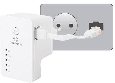 B-Ware Renkforce Rf Ap N300 Mini Wlan Access Point 300 M Bit/S 2.4 G Hz Netzbetrieben D76 - 4016139333694