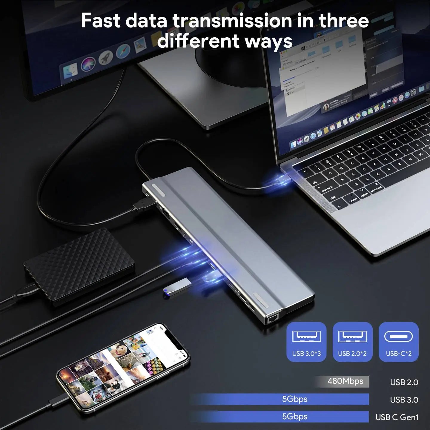 B-Ware Renkforce Notebook Dockingstation Rf Dks 902 Hub Usb Hub Docking Station Us355 - 4064161246857
