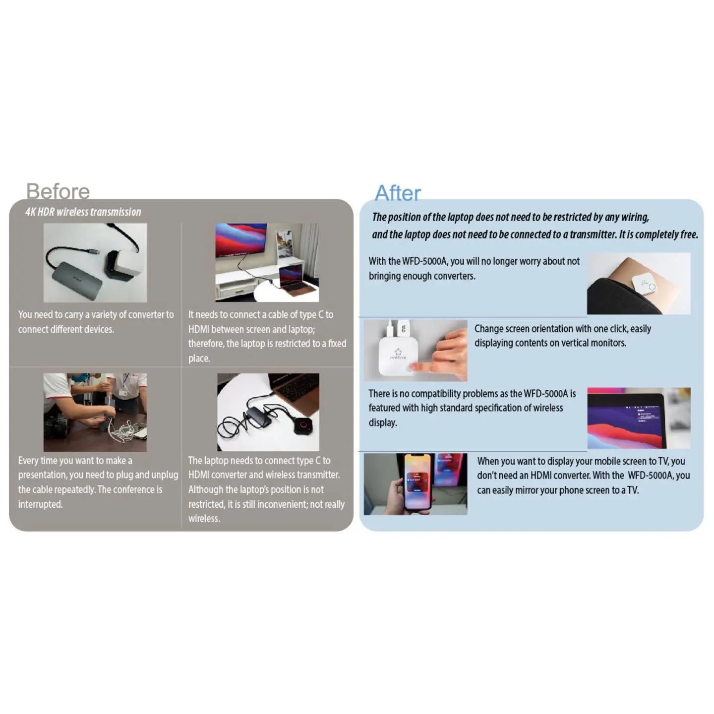 B-Ware Renkforce Streaming Box Empfänger Wi Fi Kabellos Weiß I Os Android Mac Windows 981 - 4064161333564