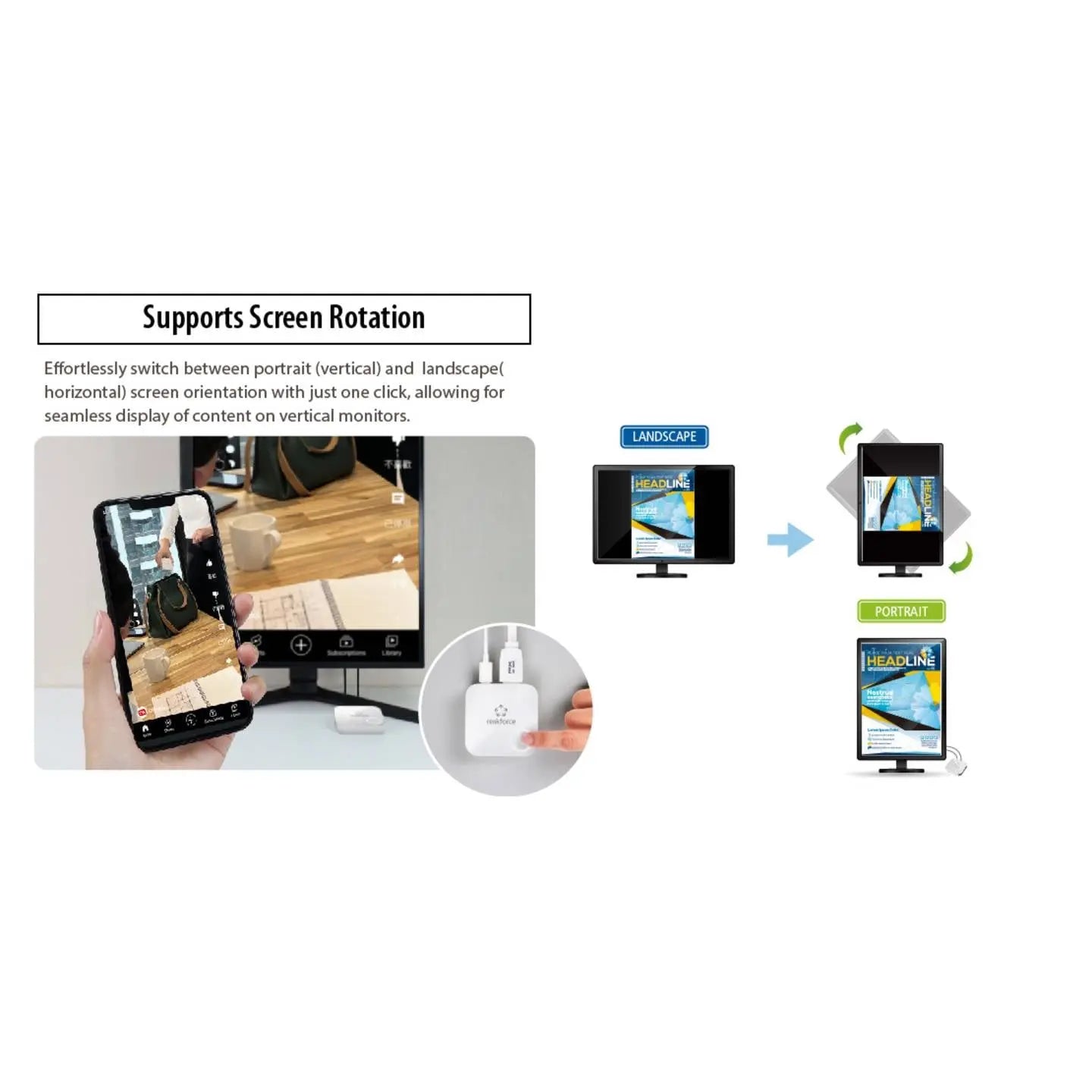 B-Ware Renkforce Streaming Box Empfänger Wi Fi Kabellos Weiß I Os Android Mac Windows 981 - 4064161333564