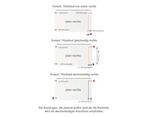 B-Ware Rotheigner Heizkörper Flachheizkörper Plattenheizkörper Planheizkörper Weiß  - 4306517369842