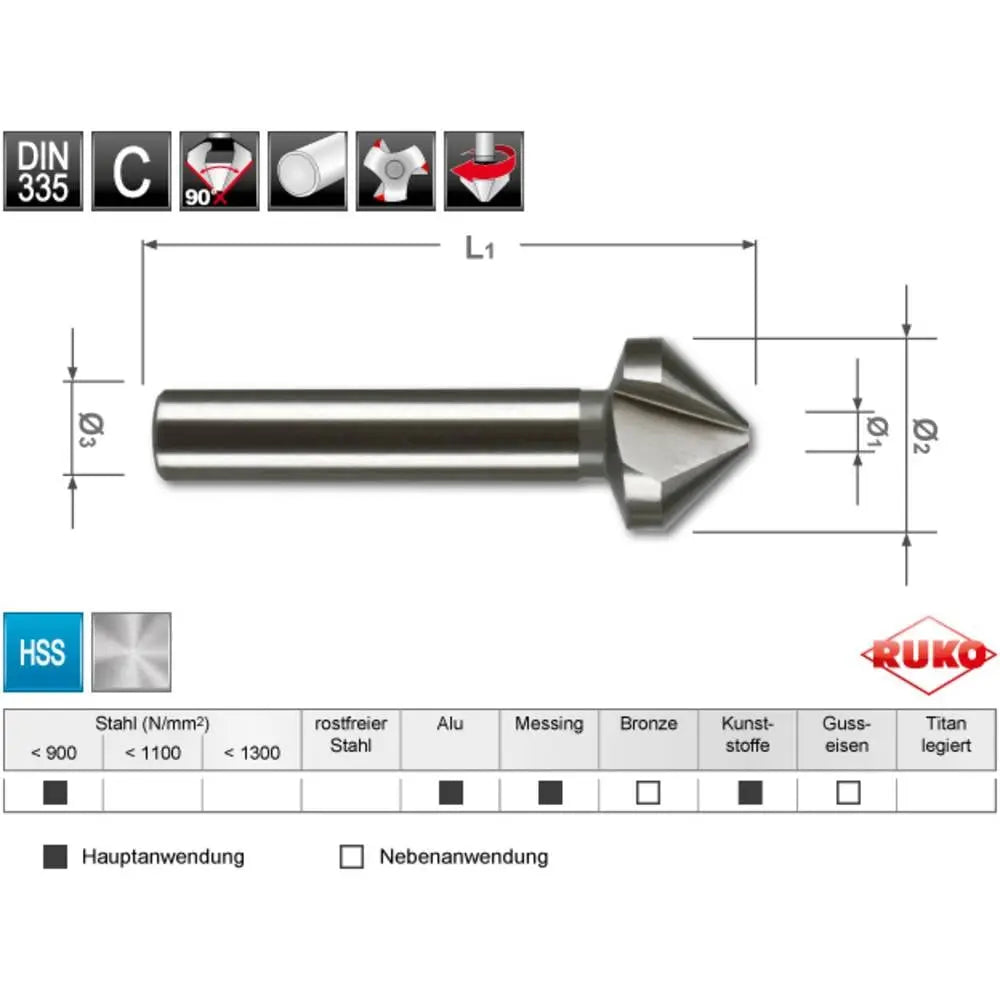 B-Ware Ruko Kegelsenker Set Entgratsenker Satz Hss Werkzeug Din 335 6teilig 1 Set - 4007140373519