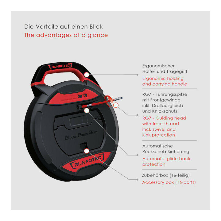 Runpotec Kabeleinziehgerät Band Kabelziehband Glasfaser 50m Biegeradius 38mm  B-Ware - 9120045477160