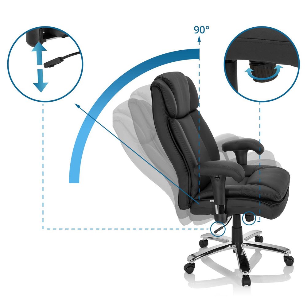 Hjh Office Schwerlaststuhl Bürostuhl Builder Xxl Kunstleder Schwarz 180kg B-Ware - 4064323017417