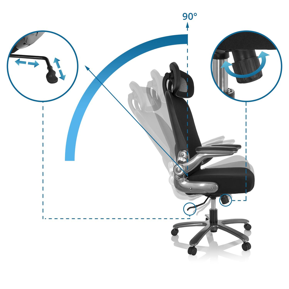 B-Ware Hjh Office Schwerlaststuhl Bürostuhl Instructor T Pro Titan Xxl Stoff Siehe Text - 4064323017202