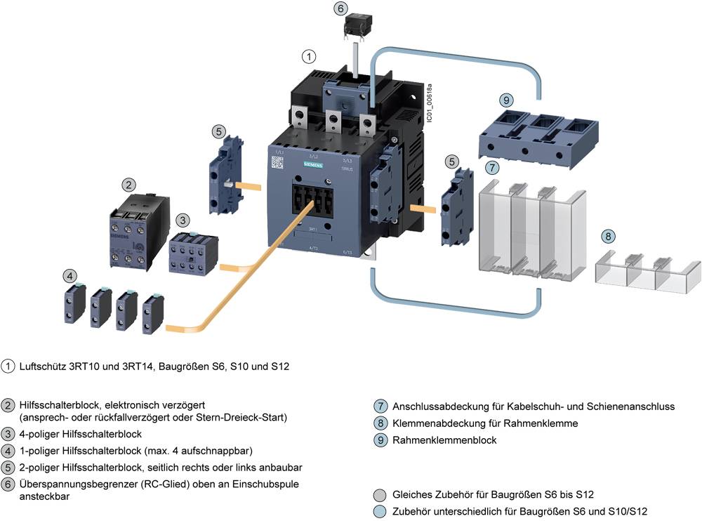 Siemens 3RT1076-6AV36 Schütz 3 Schließer 1000 V/AC Anschlussschiene Schütz IP00 - 4011209508583