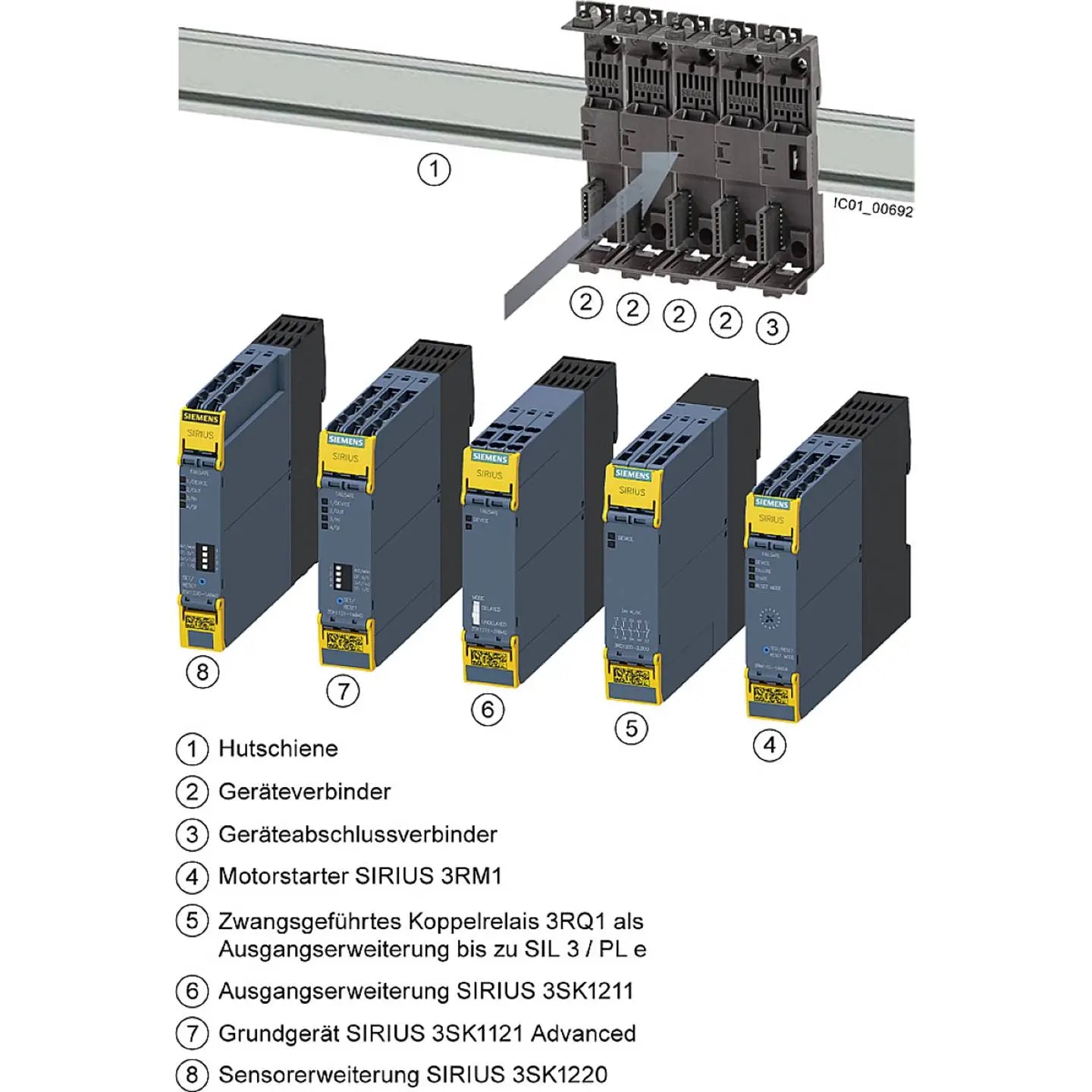 B-Ware Siemens Sicherheitsschaltgerät Relais Sirius 3 Sk1 3 Sk1111 1 Aw20 Grundgerät 110 V - 4011209913516