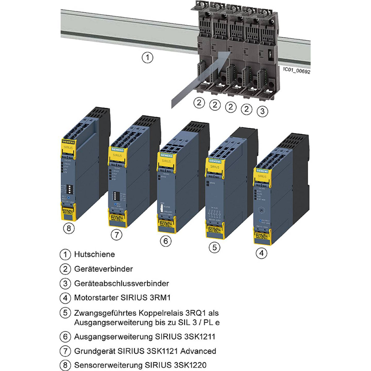 Siemens Sicherheitsschaltgerät Relais Sirius 3SK1 3SK1111-1AW20 Grundgerät 110 V - 4011209913516