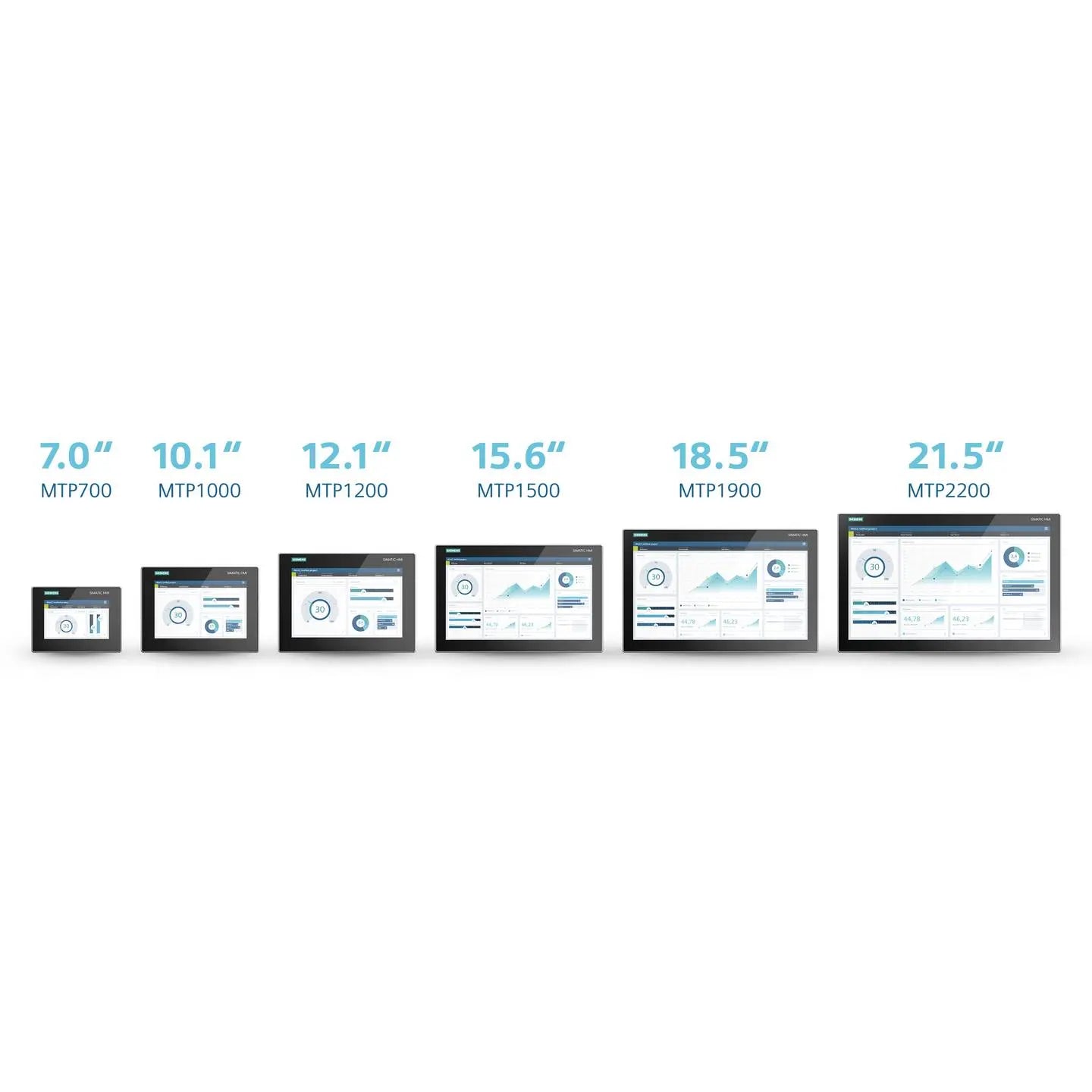 B-Ware Siemens Simatic Bedienpanel Sps Touchpanel Hmi Panel Mtp1000 Unified Comfort Dvd - 4047623411918