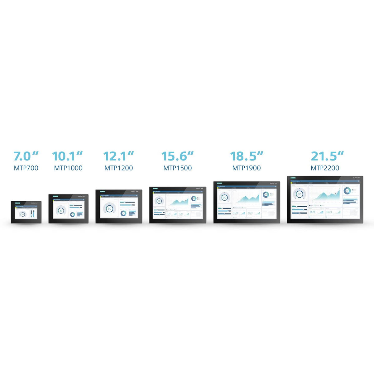 Siemens SIMATIC Bedienpanel SPS Touchpanel HMI Panel MTP1000 Unified Comfort DVD - 4047623411918