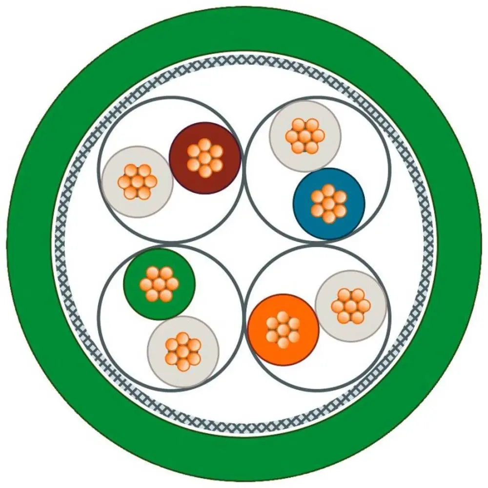 B-Ware Siemens Leitung Kabel Industrial Ethernet Tp Rj45 Cat 6 A Patchkabel Grün 2m - 4019169404938