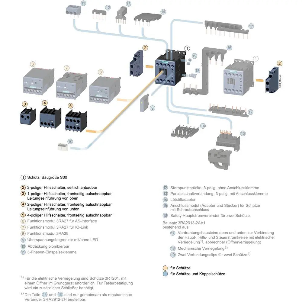 B-Ware Siemens Hilfsschalterblock Zusatzschalter 11 U 1 S 1 Strombahn Schnappbefestigung - 4011209829428