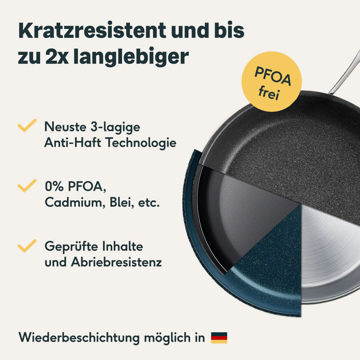 SILBERTHAL Bratpfanne Pfanne Edelstahl Pfanne Kochen Braten Küche 28 cm720 - 4260470463057