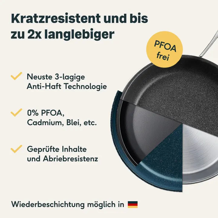B-Ware Silberthal Bratpfanne Pfanne Edelstahl Pfanne Kochen Braten Küche 28 Cm - 4260470463057