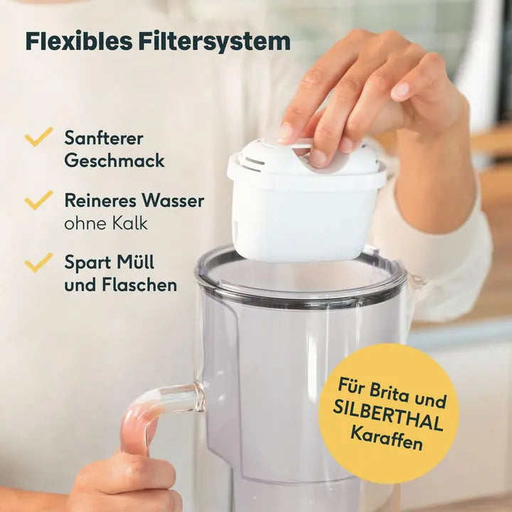 B-Ware Silberthal Filterkartusche Wasserfilter 3er Pack Kompatibel Brita Maxtra 2 Sets - 4260470462760