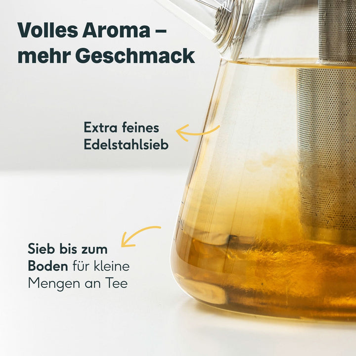 SILBERTHAL Teekanne Kanne Glas Sieb Einsatz Spülmaschinengeeignet502 - 4260470462593