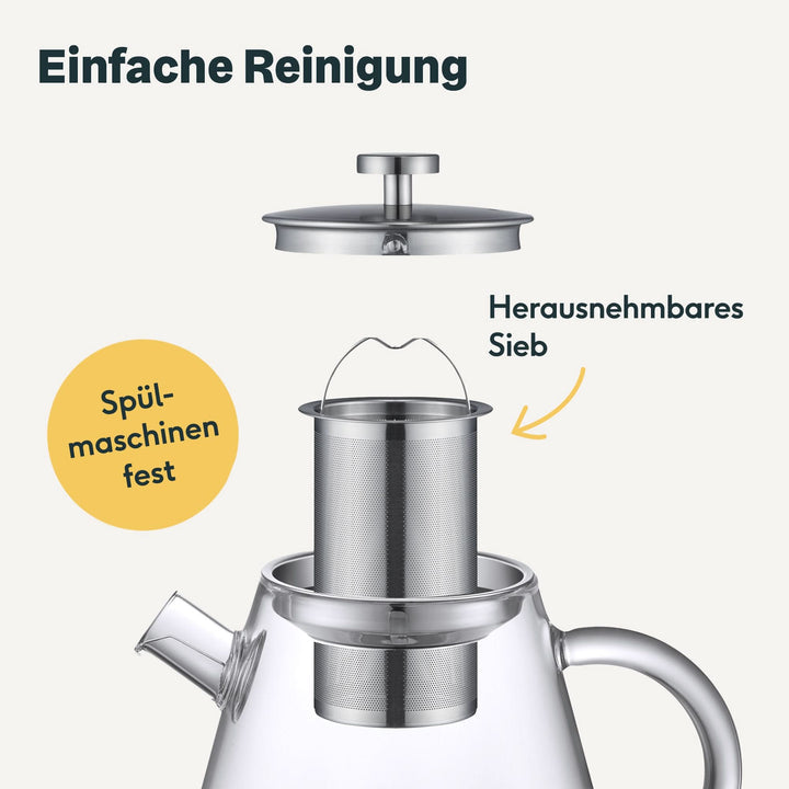 SILBERTHAL Teekanne Kanne Glas Sieb Einsatz Spülmaschinengeeignet502 - 4260470462593
