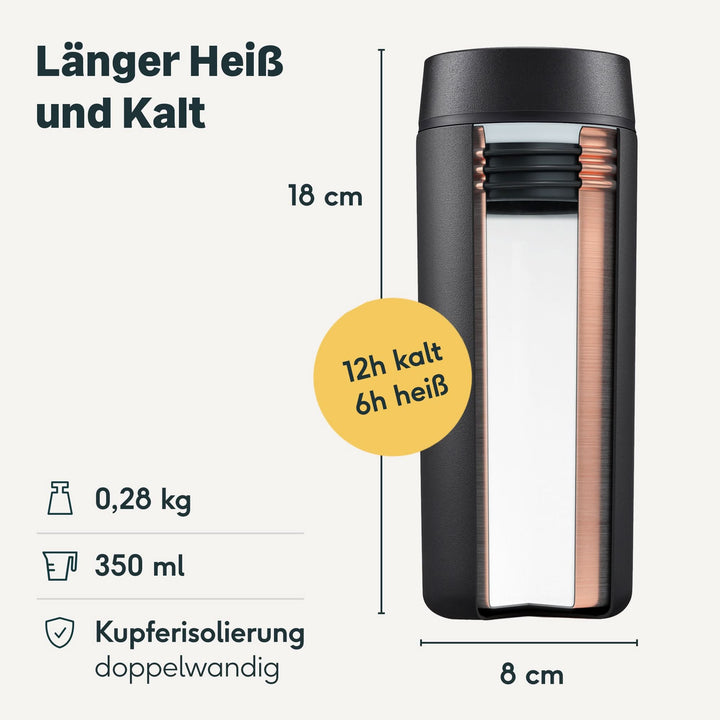 SILBERTHAL Thermobecher Kaffeebecher matt schwarz Keramikbeschichtung 2 STÜCK - 4260470466133