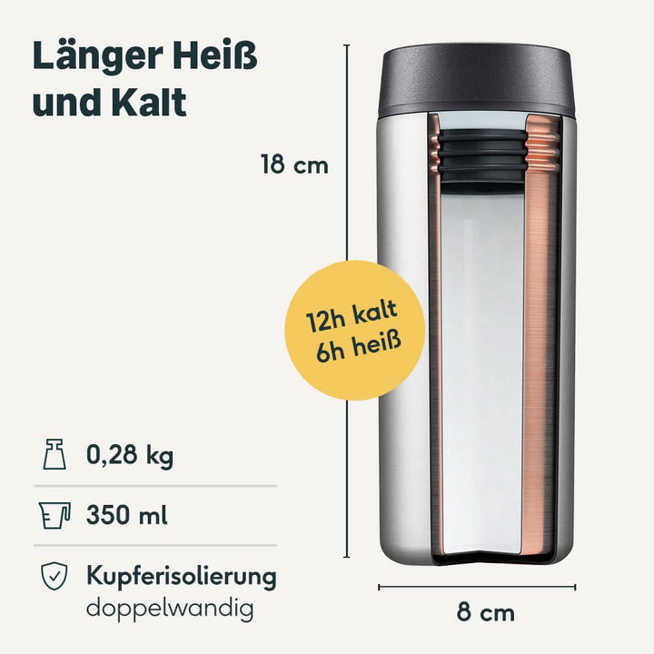 SILBERTHAL Thermobecher Kaffeebecher Edelstahl Silber isoliert 2 STÜCK224 - 4260470466188