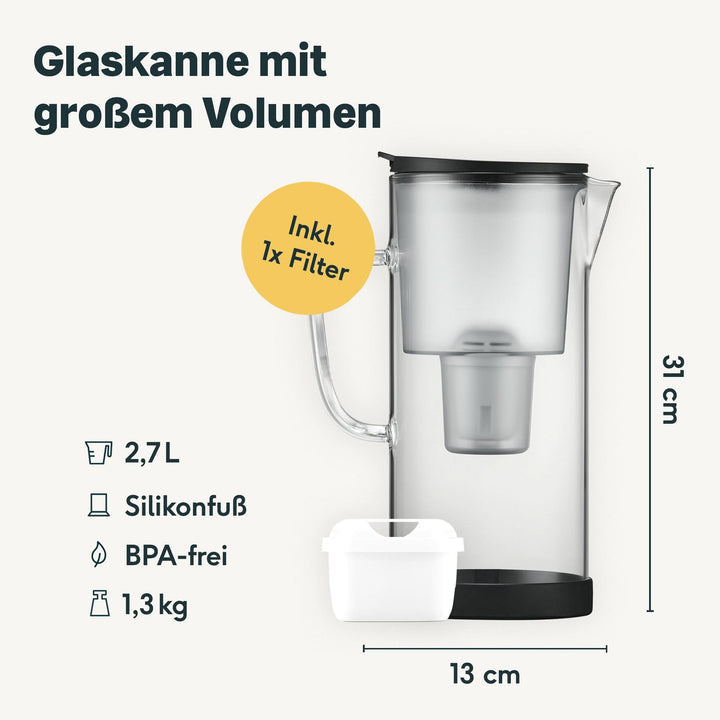 SILBERTHAL Wasser Filterkanne Glas Wasserfilter Kartusche Wasserfilter Kalk - 4260470462708