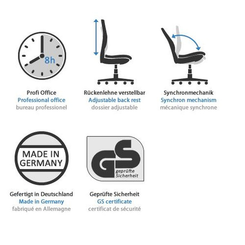 B-Ware Topstar Bürostuhl Drehstuhl Open Point Sy Bandscheibensitz Anthrazit - 4014296032320