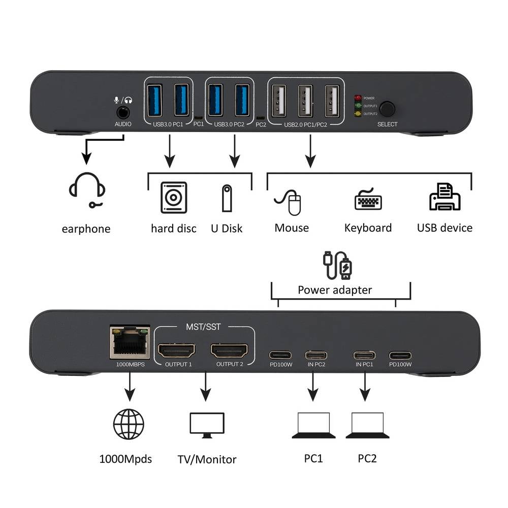 SpeaKa Professional KVM Umschalter Switch Rechner PC Grau HDMI USB-A USB-C 2Port - 4064161487694