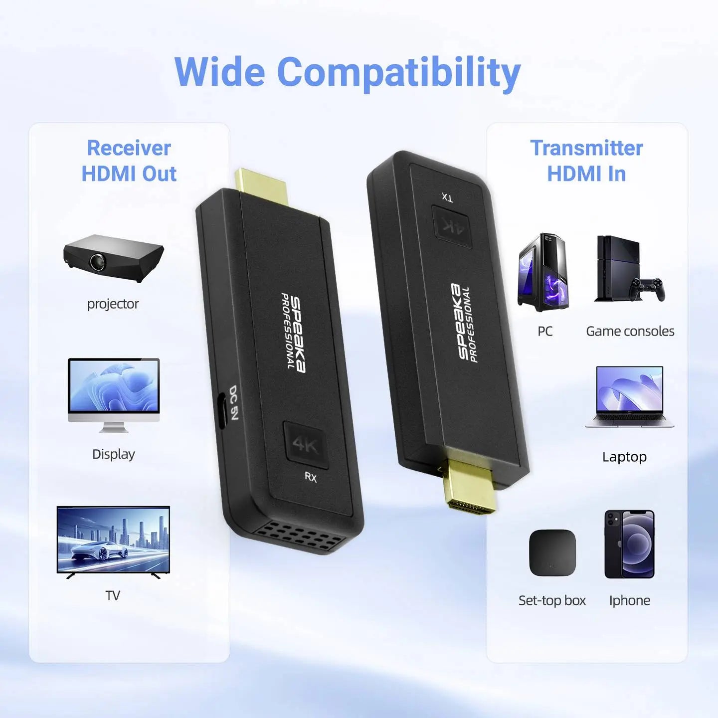 B-Ware Speaka Professional Hdmi Funkübertragung Set Hdmi Wireless 4 K 50m Schwarz