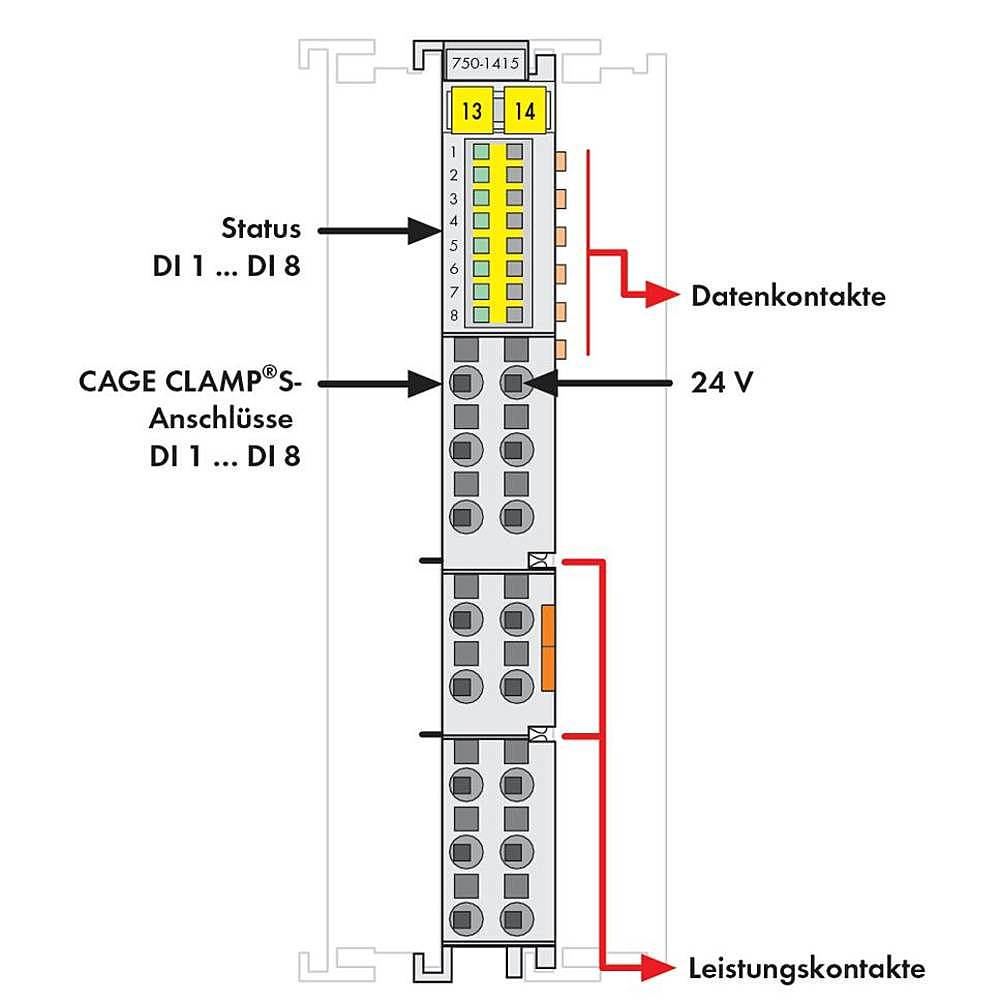 B-Ware Wago Sps Eingangskarte 750 1415 24 V/Dc 8 Kanal Digitaleingangsklemme - 4050821085621