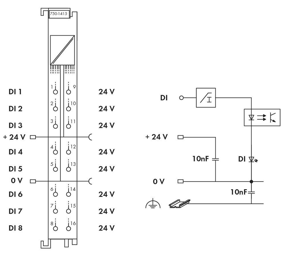 Wago SPS Eingangskarte 750-1415 24 V/DC 8 Kanal Digitaleingangsklemme - 4050821085621