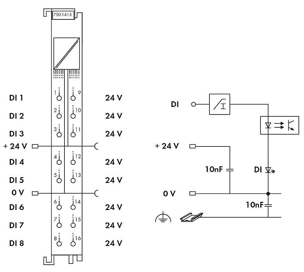 B-Ware Wago Sps Eingangskarte 750 1415 24 V/Dc 8 Kanal Digitaleingangsklemme - 4050821085621