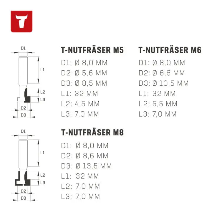 B-Ware Stier Nutfräser Set Fräser T Nut Fräserset Schrauben Nutsteine Oberfräsen 8 Mm - 4251709622314